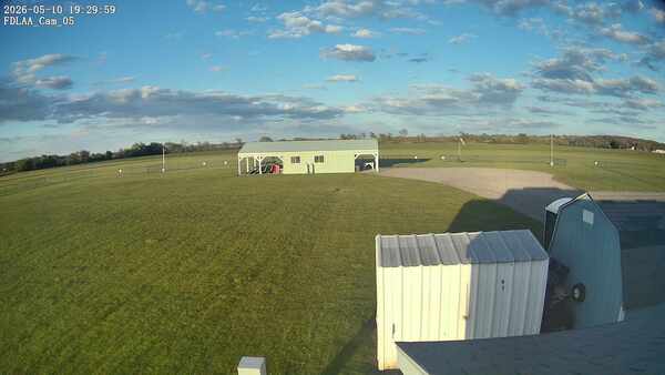 Parking Camera