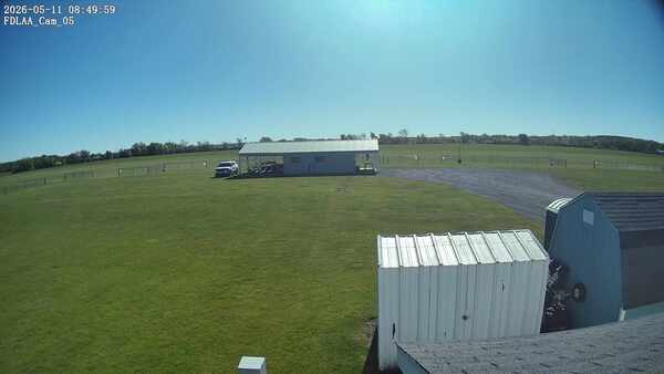 Parking Camera