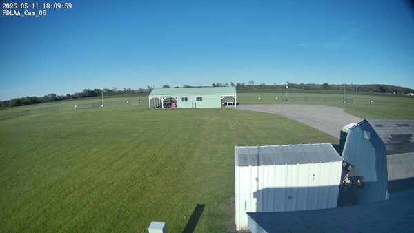 Parking Camera