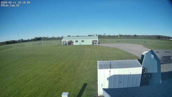 Parking Camera