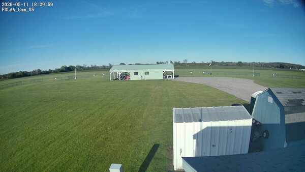 Parking Camera