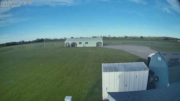 Parking Camera