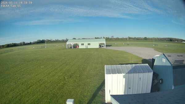 Parking Camera