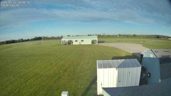 Parking Camera