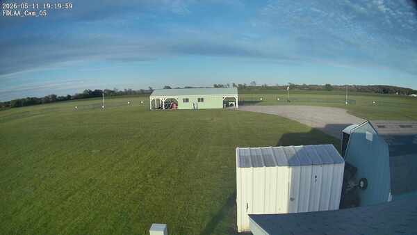 Parking Camera