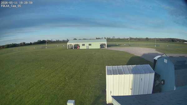 Parking Camera