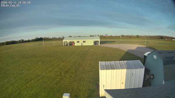 Parking Camera