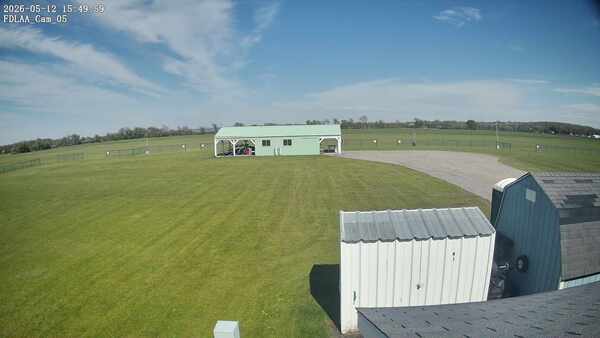 Parking Camera