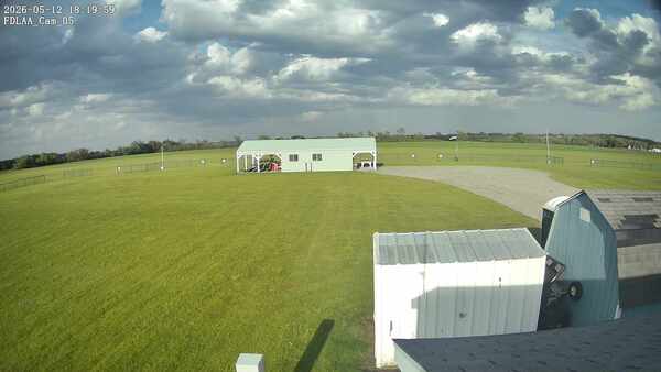 Parking Camera