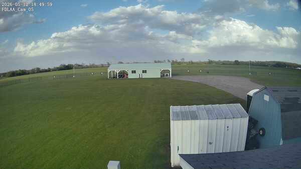 Parking Camera