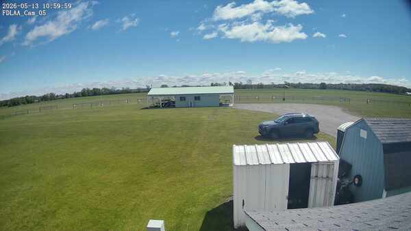 Parking Camera