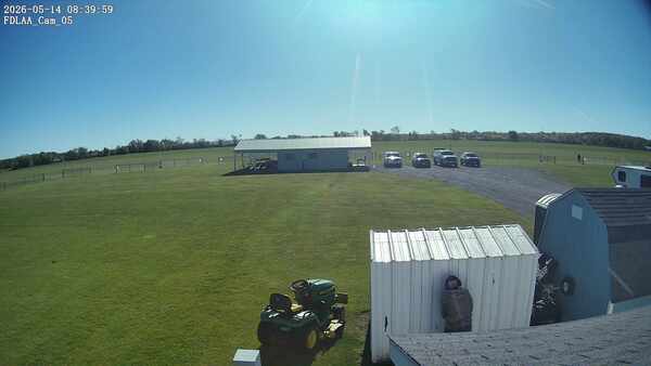 Parking Camera