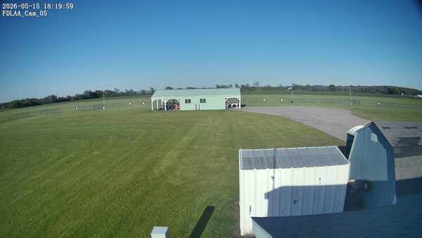 Parking Camera