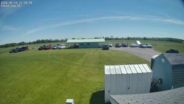 Parking Camera
