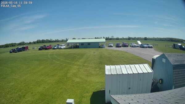 Parking Camera