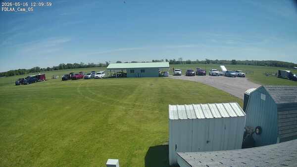 Parking Camera