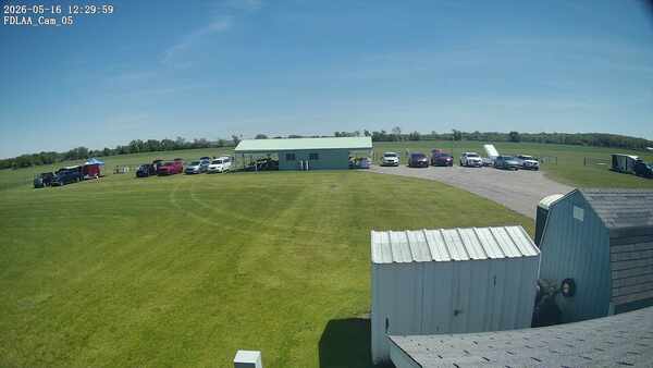 Parking Camera