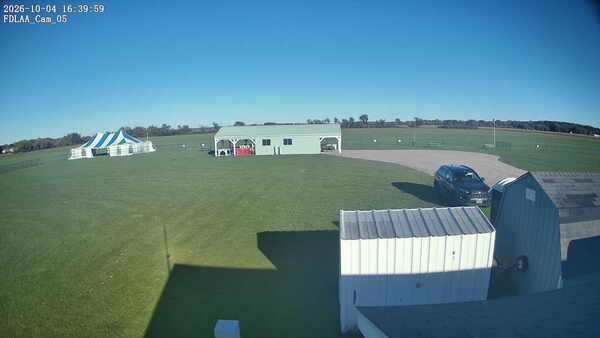 Parking Camera