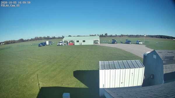 Parking Camera