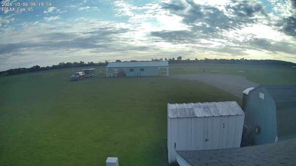 Parking Camera