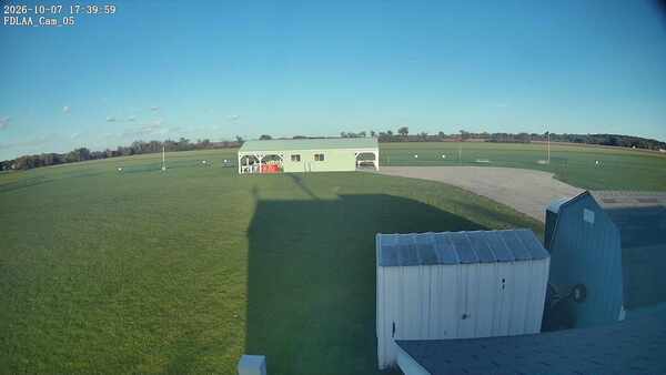 Parking Camera