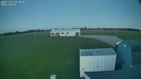 Parking Camera