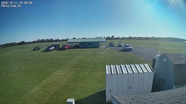 Parking Camera