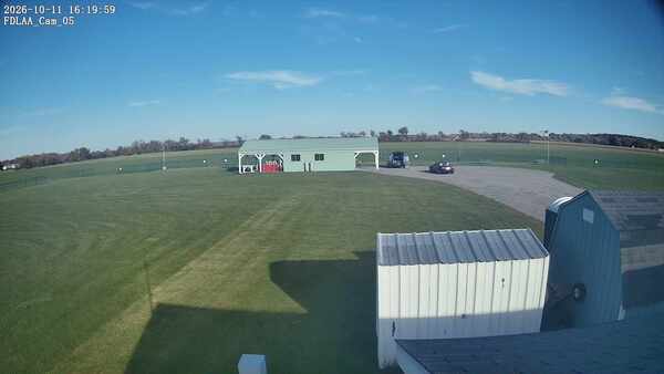 Parking Camera