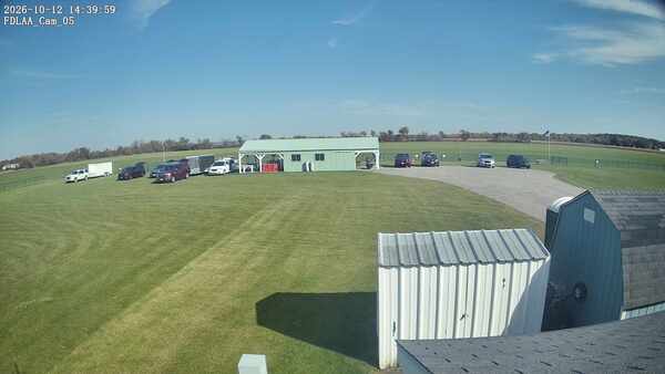 Parking Camera