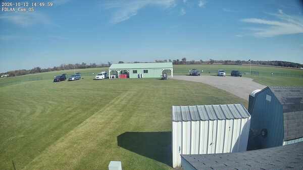 Parking Camera