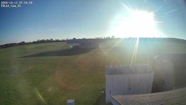 Parking Camera