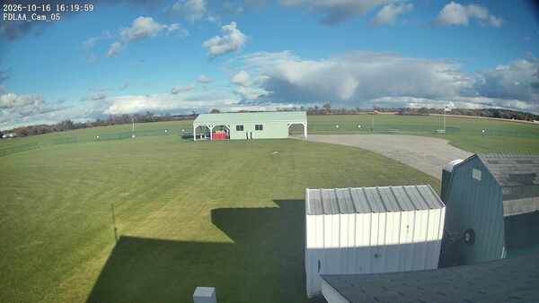 Parking Camera