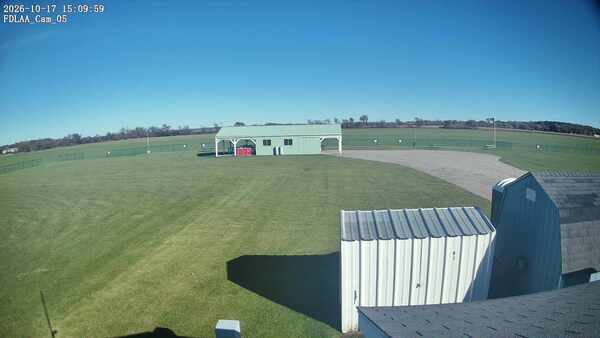 Parking Camera