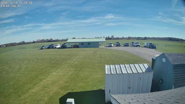 Parking Camera