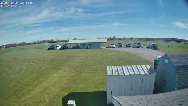 Parking Camera