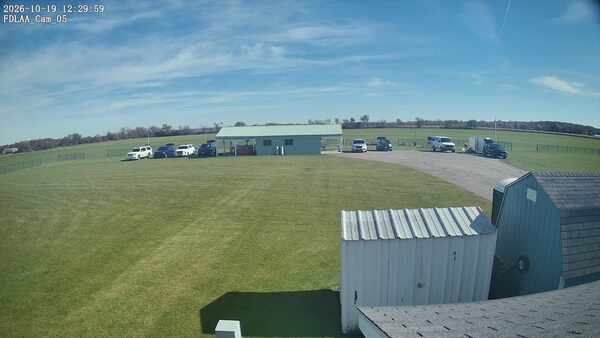 Parking Camera