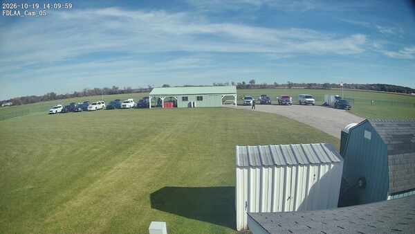 Parking Camera