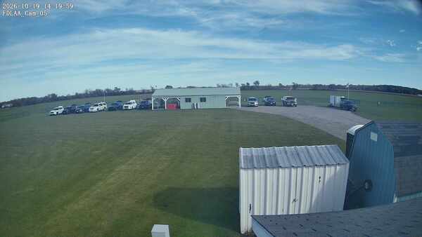 Parking Camera