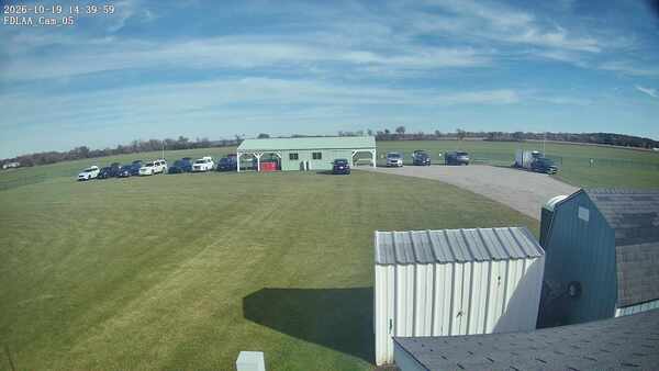 Parking Camera