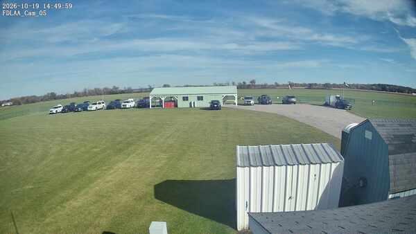 Parking Camera