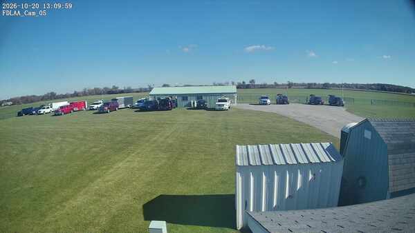 Parking Camera