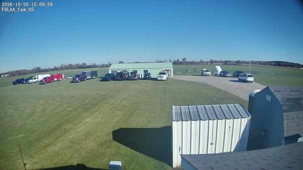Parking Camera