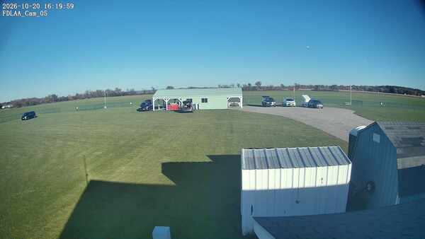 Parking Camera