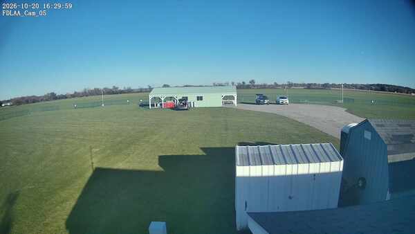 Parking Camera