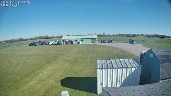 Parking Camera