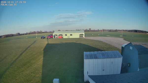 Parking Camera