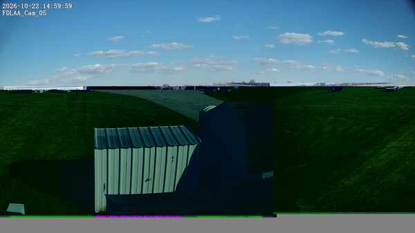 Parking Camera