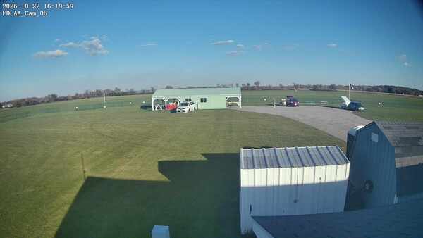 Parking Camera