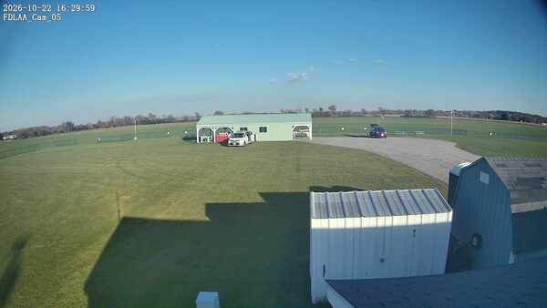Parking Camera