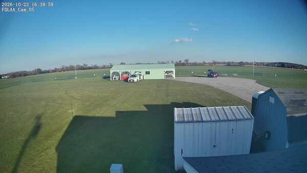Parking Camera